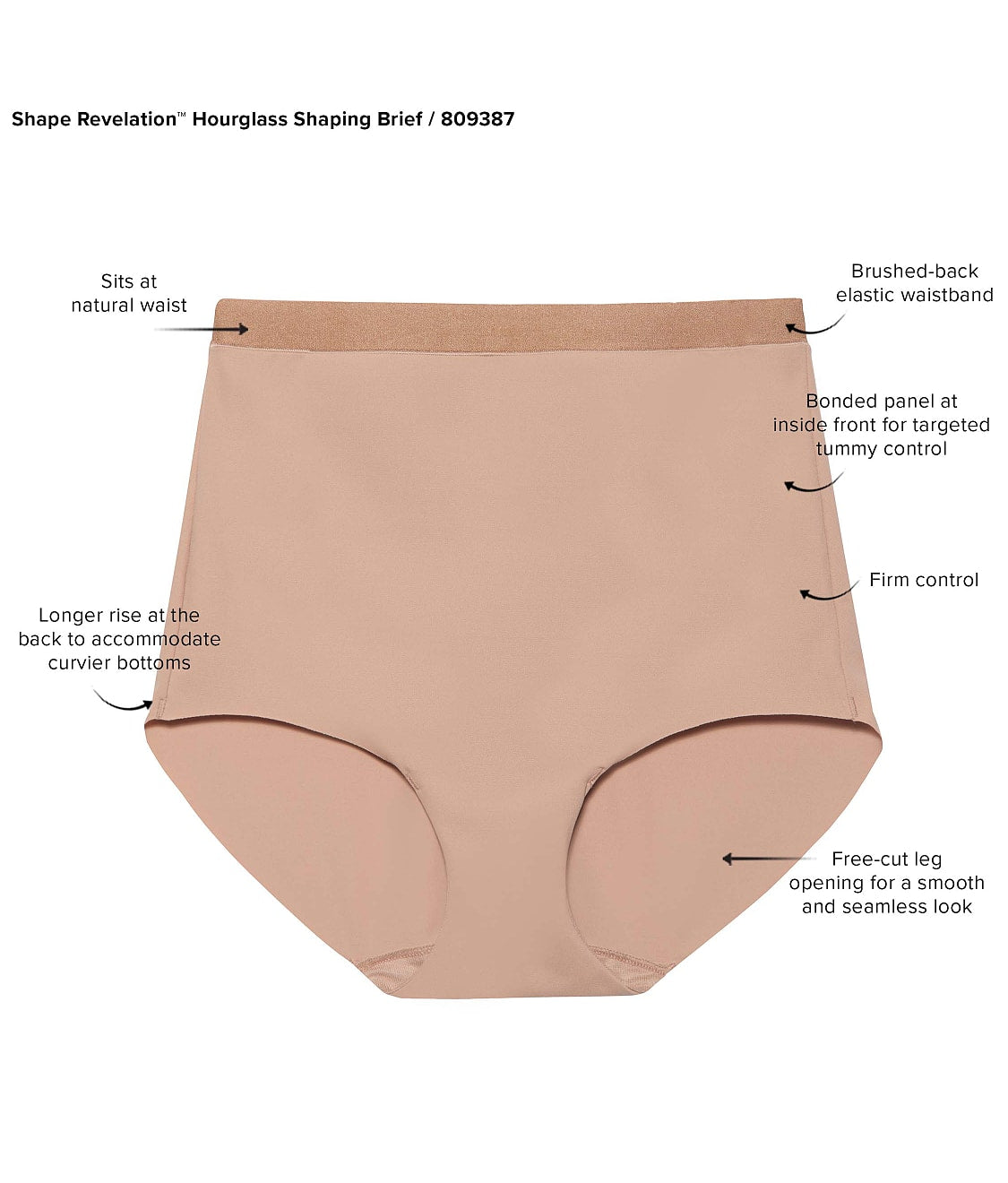 Shape Revelation Hourglass Shaping Brief