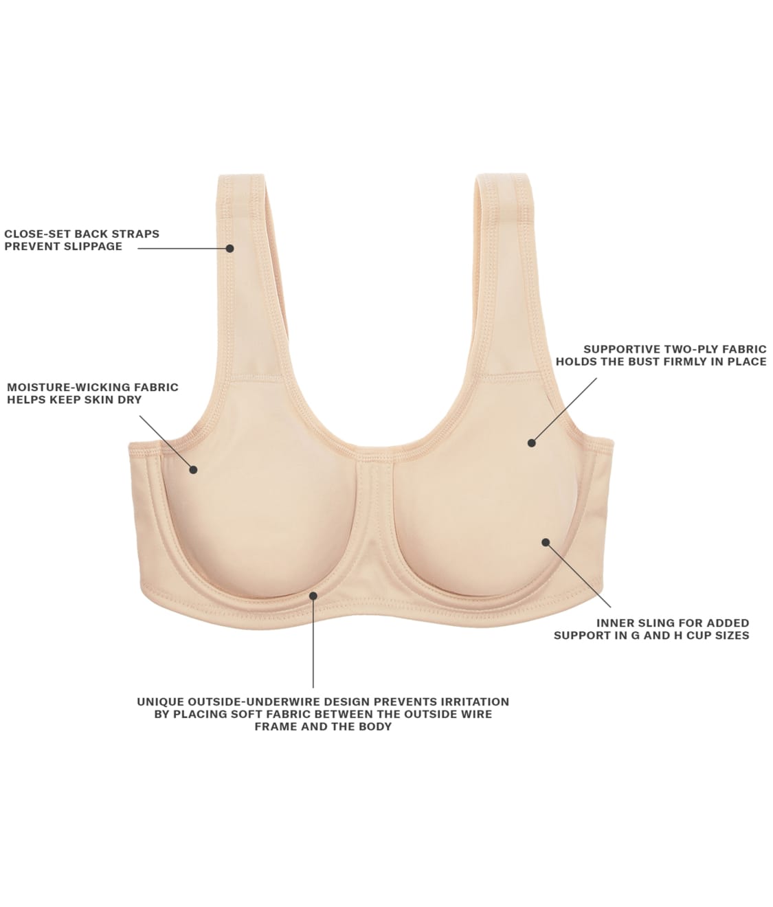 Simone Underwire Sports Bra