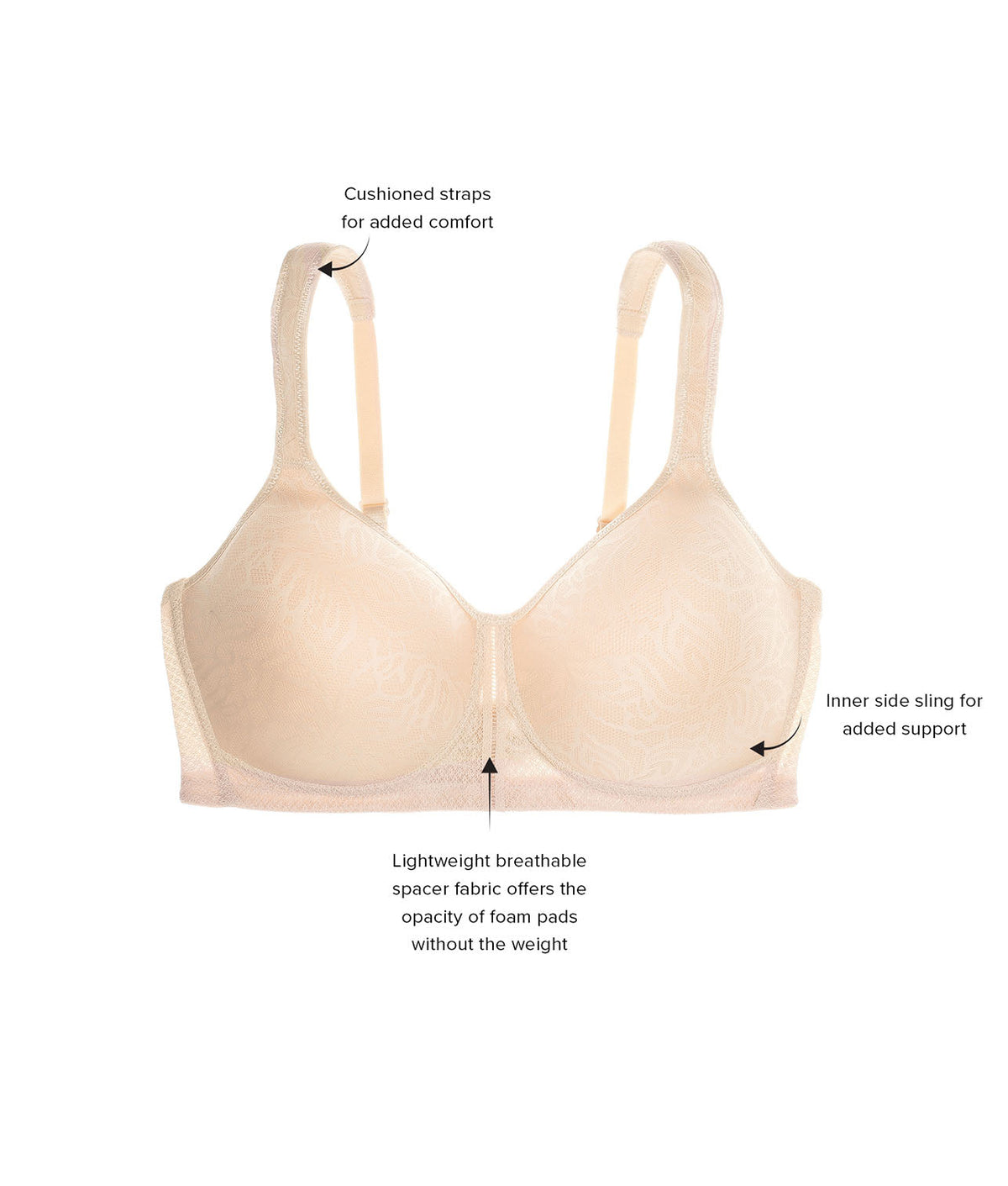Awareness Comfort Wire-Free Bra