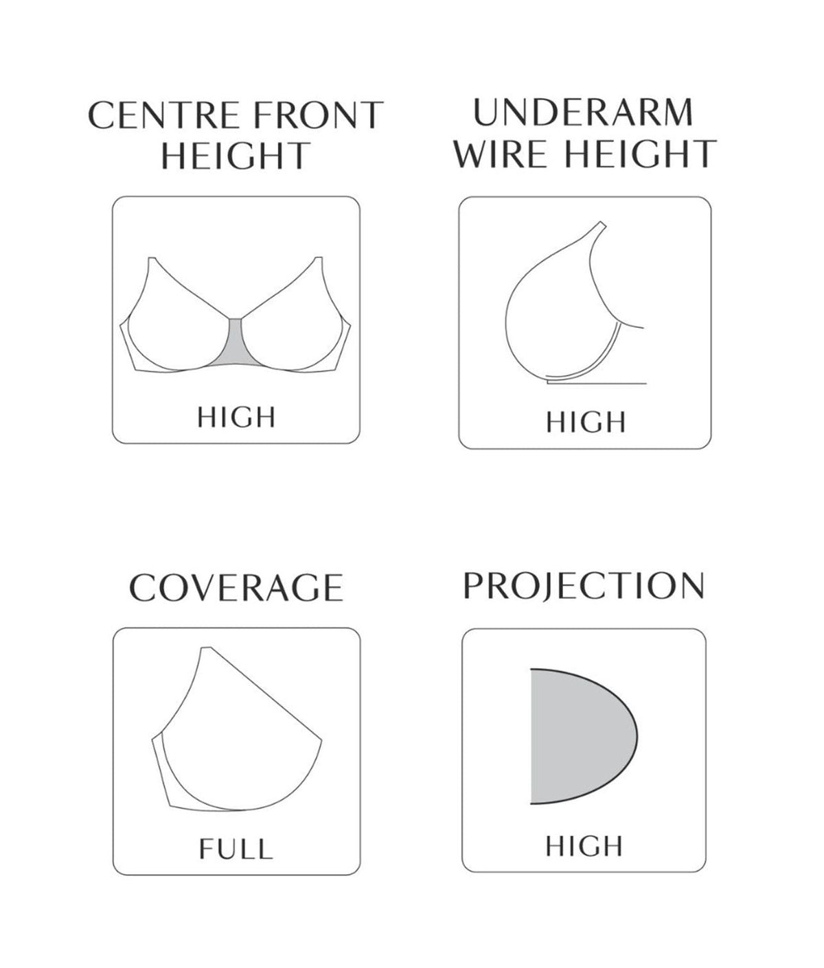 Bliss Full Coverage Side Support Bra