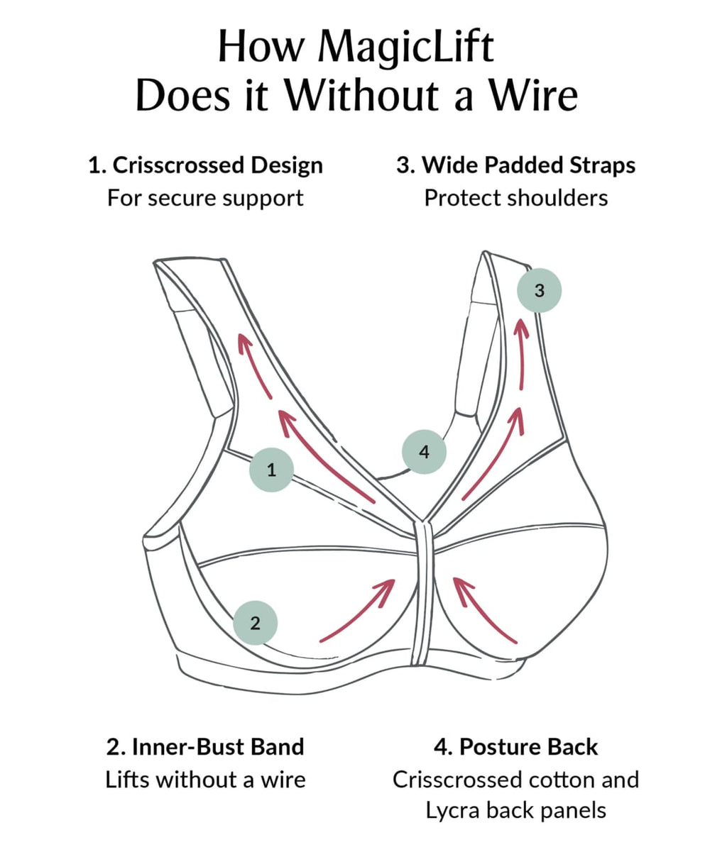 MagicLift Active Support Wire-Free Bra