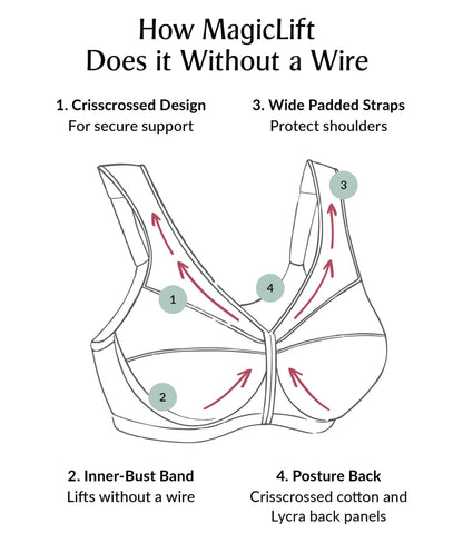 MagicLift Active Support Wire-Free Bra