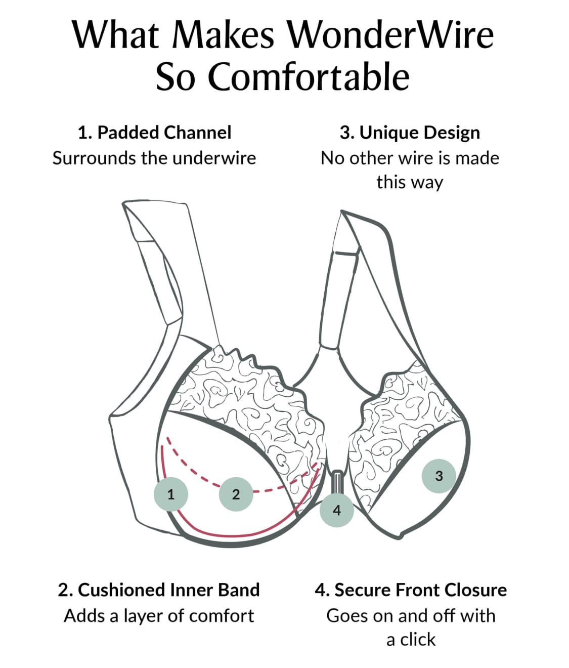 WonderWire Front-Close Bra